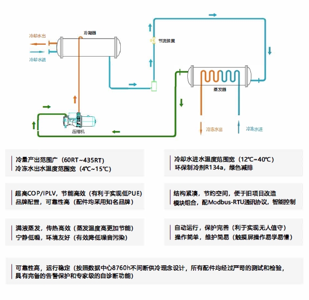 數據中心1.png